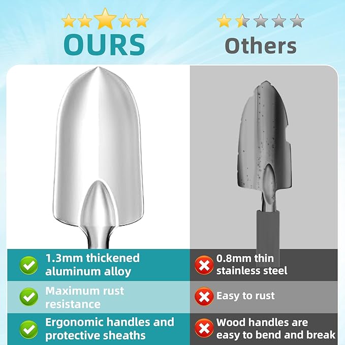 MelonArt Garden Tool Set,8 Pcs Gardening Hand Tool Starter Kit for Women Heavy Duty Outdoor Tool Kit Aluminum Alloy with Non Slip Ergonomic Handle, Ideal Gifts for Women and Men, Green&Pink