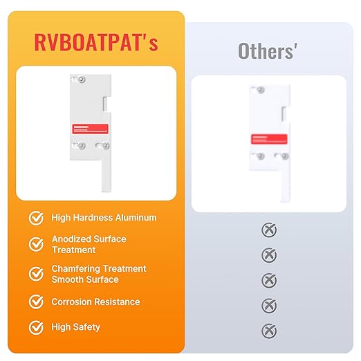 Generator Interlock Kit Compatible with GE General Electeric 150 or 200 Amp Panels 2-1/2 to 3-1/2 Inch Spacing Between Main and Branch Breaker