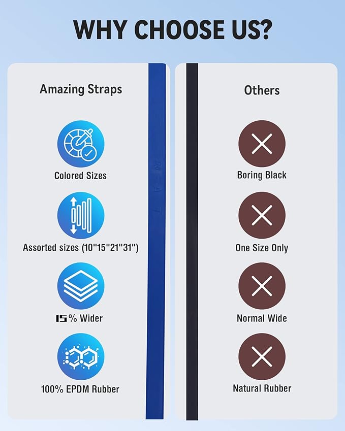 Rubber Bungee Cords with S Hooks, Heavy Duty Bungee Straps, Assorted Sizes with 15% Wider & Over 132 lbs Load, Colored, 100% EPDM Rubber for Cargo, Tarps, Van, Truck, 10", 15", 21", 31" (10 Pack)