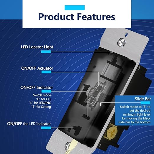 LIDER Dimmer Paddle Switch for Dimmable 300W LED/CFL Lights, 1-Pole or 3-Way, 120 V, Modern Upgrade, UL Listed, Wall Plate Included, Black, 2 Pack