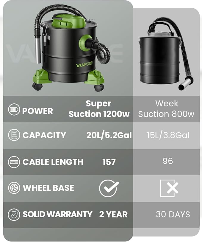 Ash Vacuum Cleaner 5.2 Gallon with 1200w Suction Power&Wheeled Base, Ash Vacuum for Pellet Stoves, Fireplaces, Grill, Wood Stove, Fire Pits,Green
