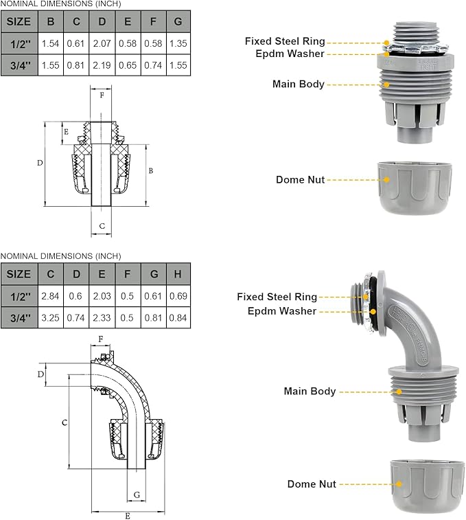 1/2inch 25ft Liquid-Tight Conduit and Connector Kit,Flexible Non-Metallic Liquid Tight Electrical Conduit Kit with 5 Straight and 3 90-Degree Connector Fittings,1/2 in. Dia