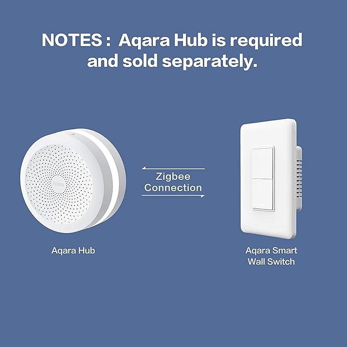 Aqara Smart Light Switch (No Neutral, Double Rocker), Requires AQARA HUB, Zigbee Light Switch, Remote Control and Smart Home Automation, Compatible with HomeKit, Google, Works with Alexa, SmartThings