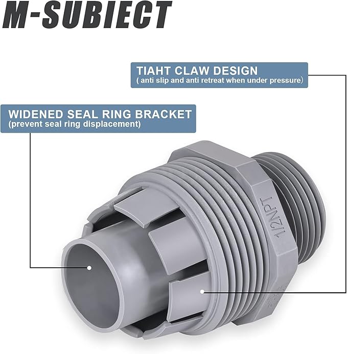 Liquid Tight Connector 1/2 in - Non-Metallic Electrical Conduit Fittings, UL Listed PVC Conduit Fitting (Straight, 64 Pack), Gray