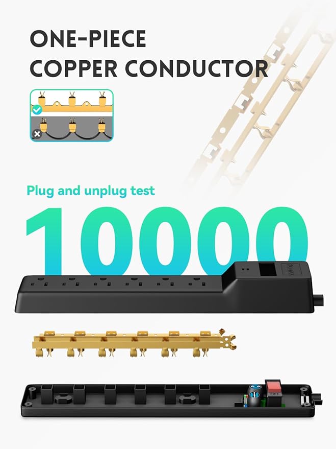 PLUGUTL 2 Pack Surge Protector (980 Joules), Flat Plug Power Strip, 4FT Extension Cord with Multiple Outlets, 6 Outlets, ETL Listed, 14 Gauge, Wall Mountable for Home Office Garage, Black