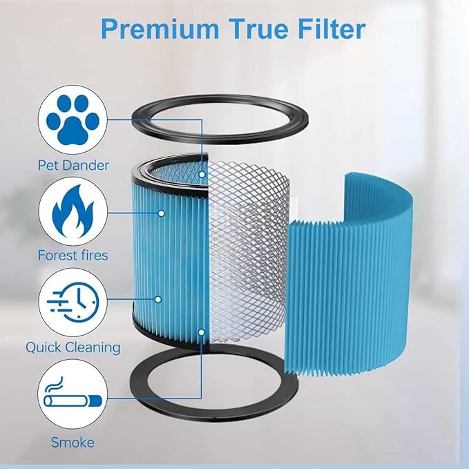 90304 Filter Replacement Parts Compatible with Shop Vac 90304 90350 90333, Fits Most 5 Gallon Up Wet Dry Vacuum Cleaner. Part # 90304, 90585 (1PCS)