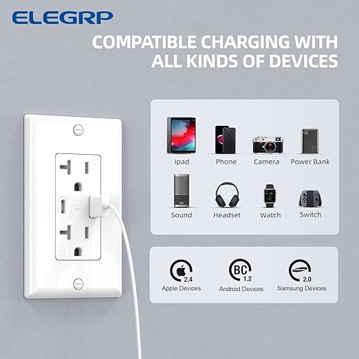 ELEGRP Wall Outlet, 20 Amp C Wall Outlets Receptacles, Outlets with A and C Ports, Tamper Resistant Receptacle, Wall Plate Included, UL Listed, 1 Pack, White