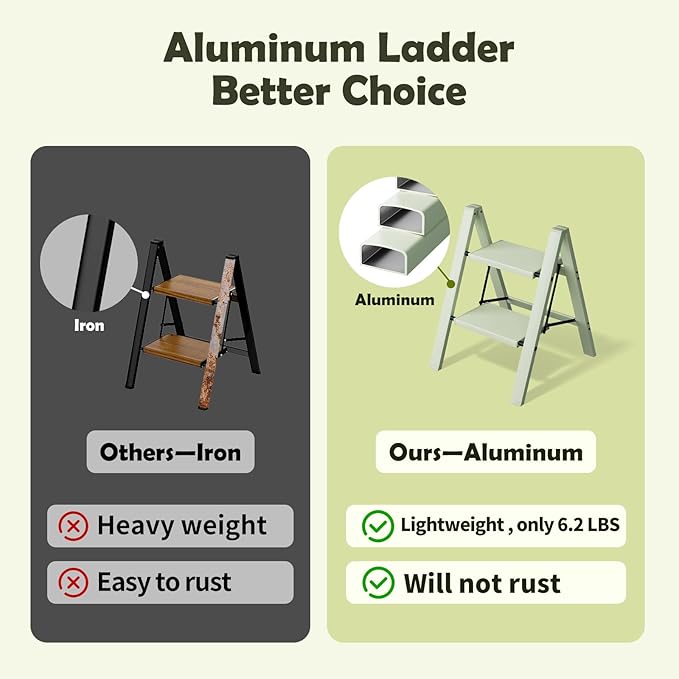 Taranta 2 Step Ladder,Aluminum Lightweight Folding 2 Step Stool with Anti-Slip Wide Pedal,330lbs Capacity Step Ladder for Household,Kitchen,Office - Fairyland Green