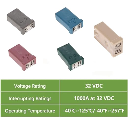 20Amp 32V Micro Cartridge Fuses Mini Automotive MCASE Shaped Cartridge Fuse Kit(10 Pcs)