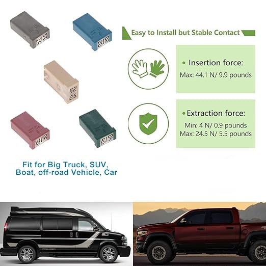 40A 32V Micro Cartridge Fuses Mini Automotive MCASE Shaped Cartridge Fuse Kit (10 Pcs)