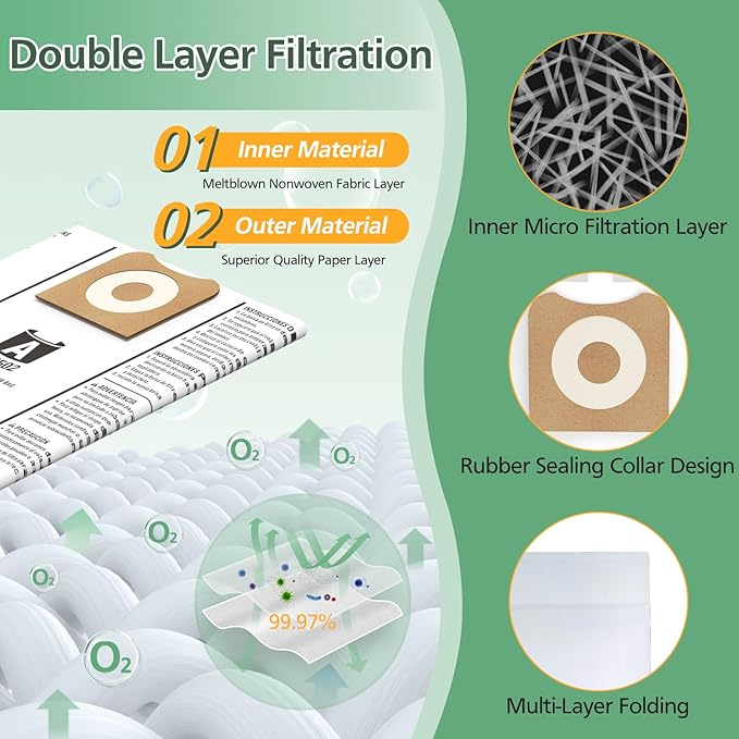 20 Pack 23743 VF3502 Vacuum Bags Compatible with Ridgid 12 to 16 Gallon Wet Dry Vacuums, High Efficiency Replacement Filter Bags for Model WD1950 WD1956 WD1850 WD1851 RV2400HF WD1450 WD1680 WD1270