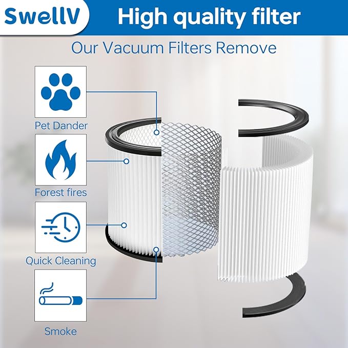 90304 Replacement Filter Compatible with Shop-Vac Shop Vac 90304, 90350, 90333,903-04-00, 9030400,fits most 5 Gallon and above Wet/Dry Vacuum Cleaners (2 Pack)