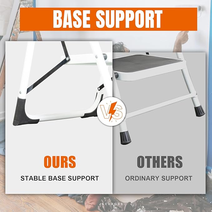 2 Step Ladder, Folding Lightweight Step Stool with Wide Anti-Slip Pedal for Home, Office, Kitchen and Garage, Service Height 18.5 inch, 400 lbs Capacity