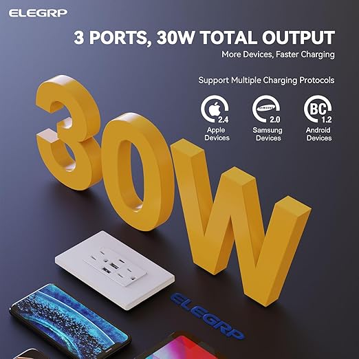ELEGRP USB Outlets Receptacles, 3-Port Wall Outlet, 30W 6.0A Electrical Outlet, 15 Amp Tamper-Resistant Outlet with Type C Ports, UL Listed, Wall Plate Included, 1 Pack, Matte White