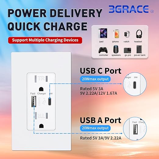USB Wall Outlet, Charger Outlets Receptacles with 4.2A USB C Ports, 15 Amp Duplex Tamper Resistant Receptacle Plug with USB Electrical Outlet, Wall Plate Included, ETL Listed,White, 20 Pack