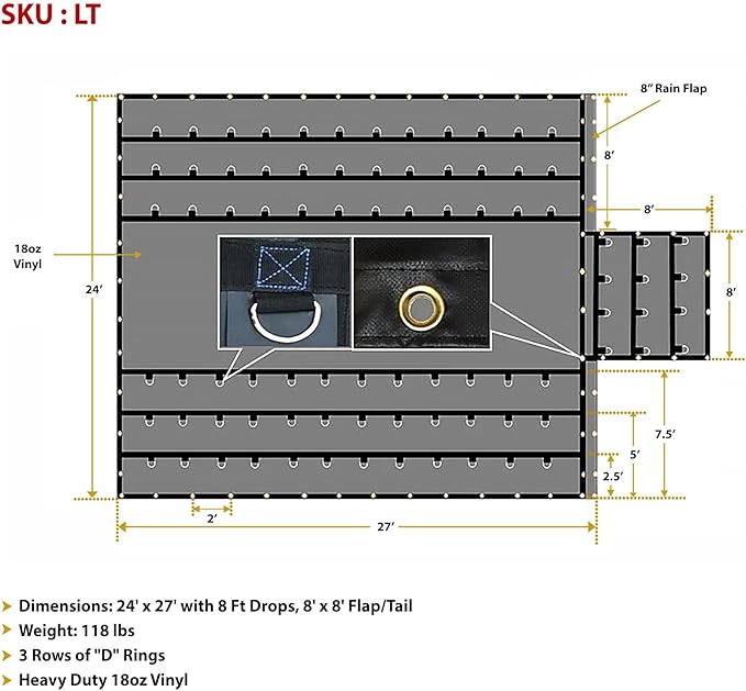 Mytee Products 24' x 27' Flatbed Trailer Lumber Tarp with 8 FT Drop - Heavy Duty Black 18 Oz Vinyl Waterproof Tarp for Truck/Trailers to Protect Cargo from Wind, Rain, Snow, and Sun