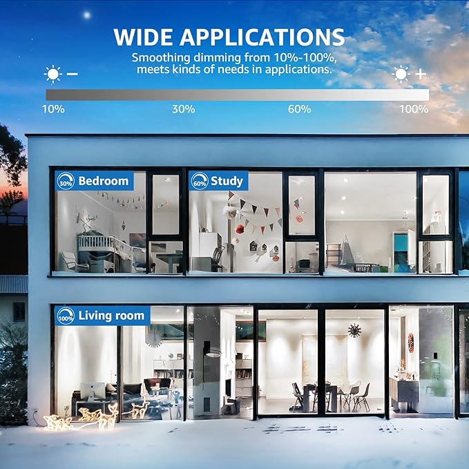 Lepro 6 Pack 6 Inch LED Recessed Ceiling Light with Junction Box, 5000 Kelvin Daylight Wafer Ultra-Thin, 1050 Lumen Dimmable Retrofit Downlight, 12 watt Eqv. 100 watt, ETL, Energy Star & FCC Certified