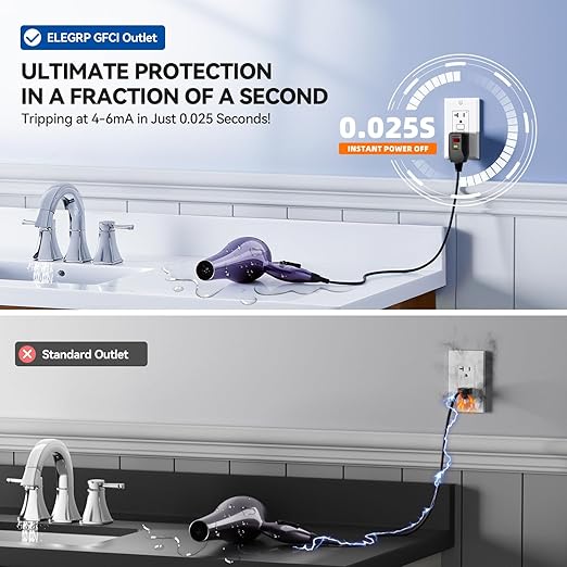 ELEGRP GFCI Outlet 20 Amp, Self-Test GFI Electrical Outlet with Narrow Design, GFCI Receptacle with LED Indicator, UL Listed, White, Wall Plate Included, 1 Pack