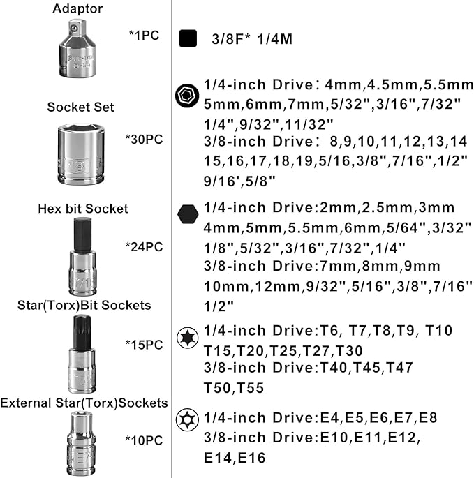 AOBEN Cordless Electric Ratchet Wrench with 83pc 1/4" to 3/8" impact sockets set,12V Electric Wrench with Variable Speed,3/8" to 1/4" Adapter, 3" Extension Bar