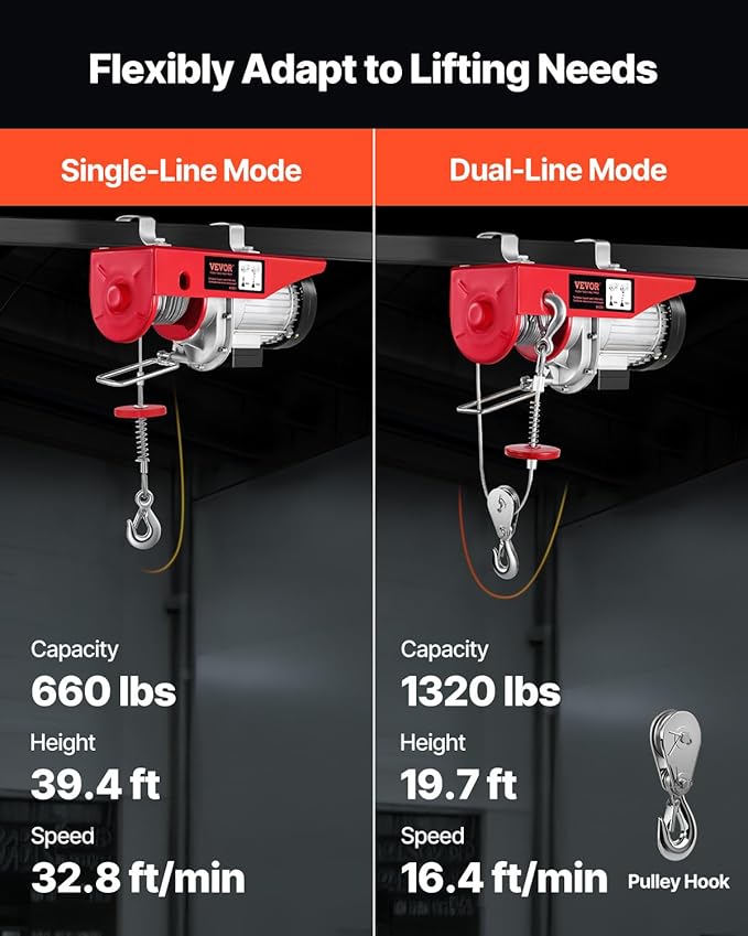 VEVOR 1320lbs Wireless Electric Hoist, 1150W 110V Electric Steel Wire Winch with Wireless Remote Control, 40ft Single Cable Lifting Height & Motor, for Garage Warehouse Factory