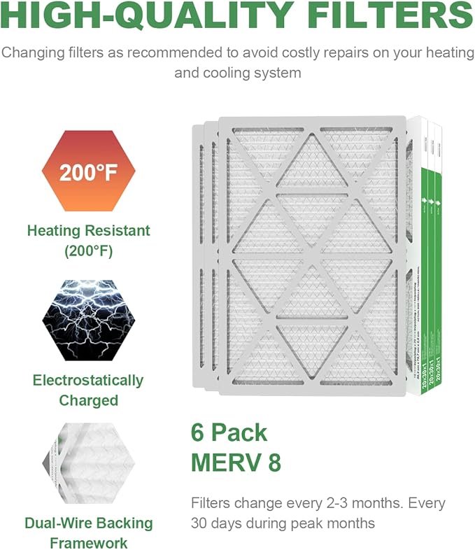 20x30x1 Air Filter 6 Pack, Durable MERV 8 Pleated Home HVAC AC Furnace Filters, Lightweight Compact Air Conditioner Filter Replacement