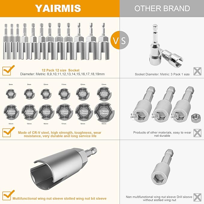 12 Pack 1/4" Hex Shank,Power Wing Nut Driver Set,Slot Wing nuts Drill Bit Socket Wrenches Tools Set, Drills Bits for Panel Nuts screws eye C hook bolt (Full set of 12 Pack 12 Size)