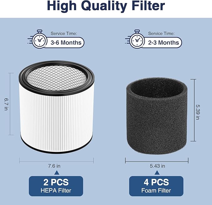 Cabiclean Foam Sleeve Filter for Shop-Vac 90304 90350 90333 Replacement for Most Wet/Dry Vacuum Cleaners 5 Gallon and Above, Compare to Part No.90304, 90585 (2+4)