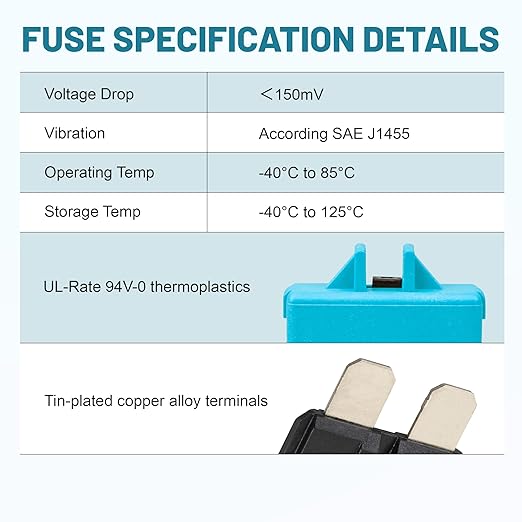 NuIth Manual Reset Mini Fuse Circuit Breakers 15A, E39 Low Profile ATO/ATC Circuit Breaker Blade Fuse 12V-32V DC 15A Re-settable Standard Blade Fuses for Car Truck RV Marine (2PCS-15A)