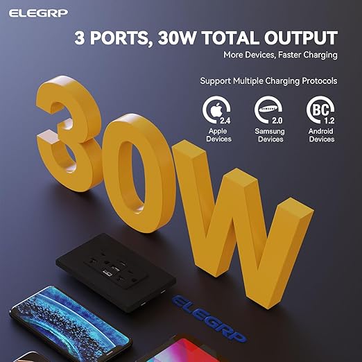 ELEGRP USB Outlets Receptacles, 3-Port Wall Outlet, 30W 6.0A Electrical Outlet, 15 Amp Tamper-Resistant Outlet with Type C Ports, UL Listed, Wall Plate Included, 2 Pack, Matte Black