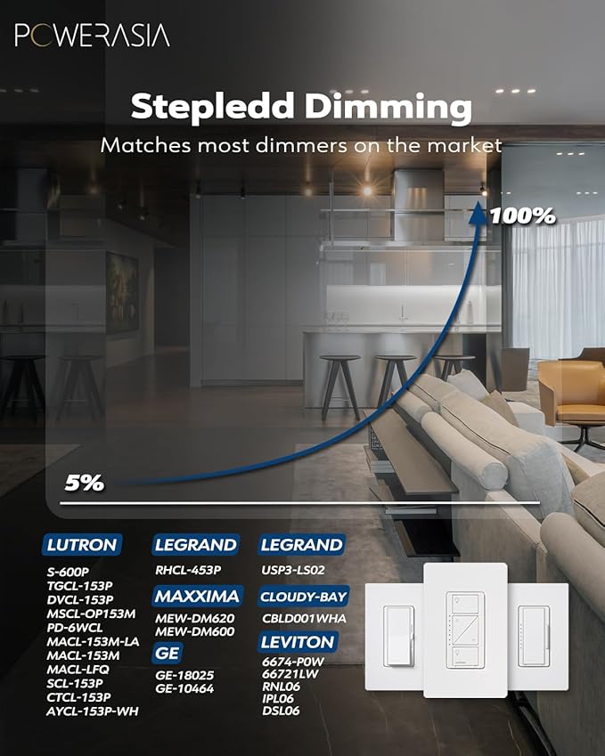 6 Pack 6 Inch LED Recessed Lights with Junction Box, Recessed Lighting 6 Inch 5CCT Dimmable 2700K-6000K,15W 1200lm Canless Downlight-ETL and Energy Star Certified