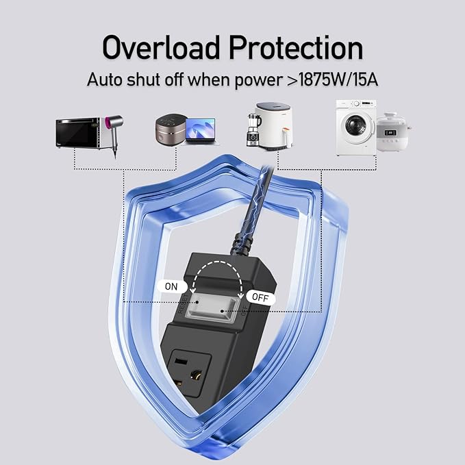 Outdoor Power Strip Weatherproof, KPQ IPX6 Waterproof Surge Protector with 3 Wide Outlets, 10FT Flat Plug Extension Cord, Wall Mountable for Home, Office, Dorm, Patio, FCC UL Listed