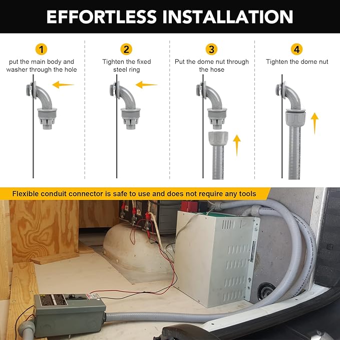 1-1/2(1.5) 50ft Liquid-Tight Conduit and Connector Kit,Flexible Non Metallic Liquid Tight Electrical Conduit Kit with 5 Straight and 3 90-Degree Conduit Connector Fittings,1-1/2in. Dia