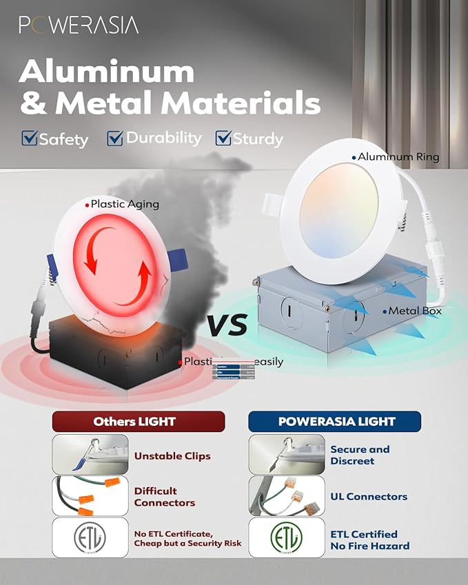 6 Pack 6 Inch LED Recessed Lights with Junction Box, Recessed Lighting 6 Inch 5CCT Dimmable 2700K-6000K,15W 1200lm Canless Downlight-ETL and Energy Star Certified
