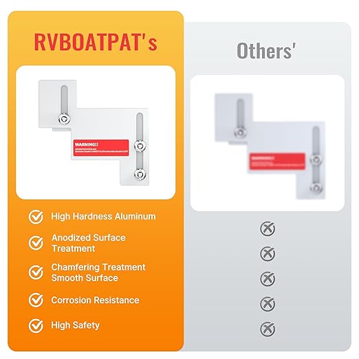 Generator Interlock Kit Fit for Eaton Cutler Hammer Challenger BR Series and CH Series 150 or 200 amp Panels 1 1/4 to 1 1/2" Space Between Main and Generator Breaker