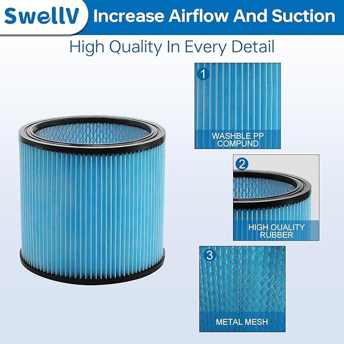 90304 Replacement Filter Compatible with Shop-Vac Shop Vac 90304, 90350, 90333,903-04-00, 9030400,fits most 5 Gallon and above Wet/Dry Vacuum Cleaners (2 Pack blue)