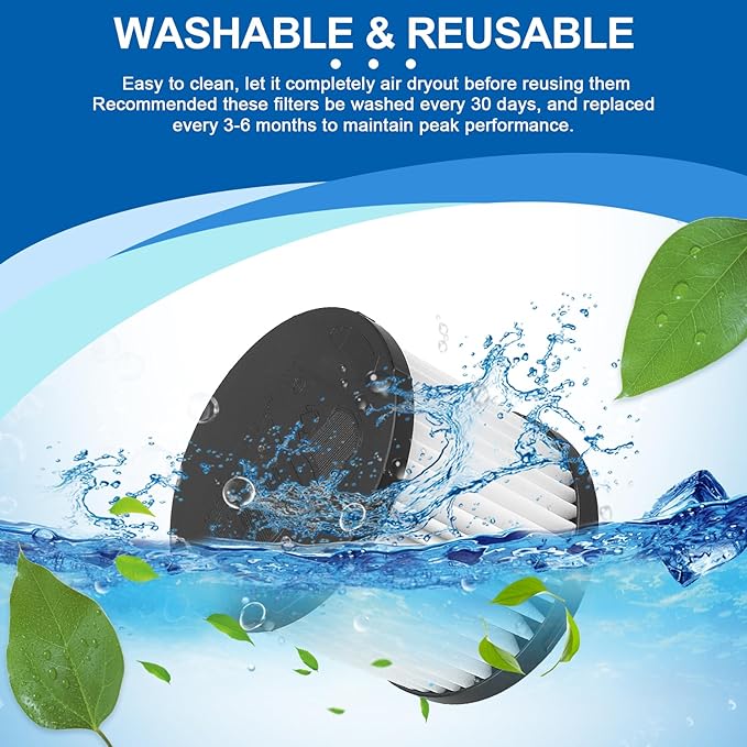 Leadaybetter 2 Pack Filter Replacement for Ryobi 18V ONE+ Wet/Dry Vacuum PCL733, PCL734, P3240, Also Compatible with HART 20-Volt 2-Gallon Wet/Dry Vac HPWD01B, Replace Part# A32VC05, A32RF08