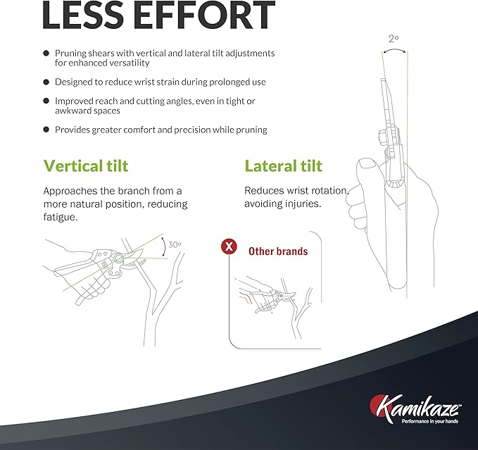 Heavy-Duty Professional Pruning Shears for Gardening, Featuring Ergonomic Rotating Handle to Reduce Hand Fatigue, SK5 High-Carbon Steel Blade, Cuts Branches Up to 0.8 Inch, Garden Clippers Shears