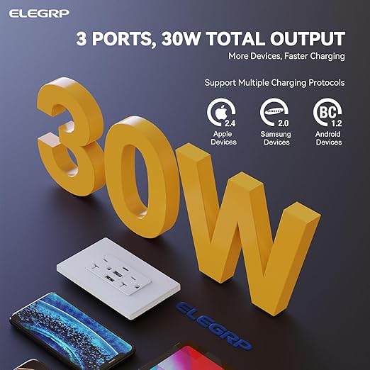 ELEGRP USB Outlets Receptacles, 3-Port USB C Wall Outlet, 30W 6.0A USB Electrical Outlet, 20 Amp Tamper-Resistant Outlet with USB C Ports, UL Listed, Screwless Wall Plate Included, 1 Pack, Matte White