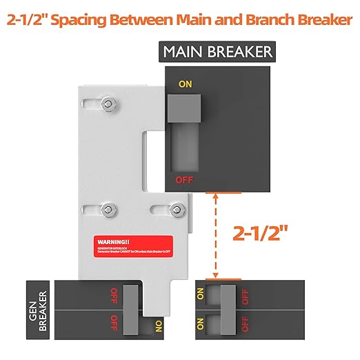 Generator Interlock Kit Compatible with GE General Electeric 150 or 200 Amp Panels 2-1/2 Inch Spacing Between Main and Branch Breaker