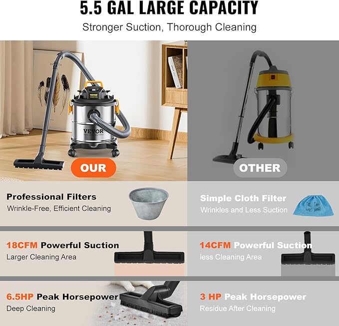 VEVOR Stainless Steel Shop Vac Wet and Dry Vacuum Cleaner 5.5 Gallon 6 Peak HP - Powerful Suction with Blower Function & Attachments 2-in-1 Crevice Nozzle - Perfect for Car Carpet Debris Pet Hair