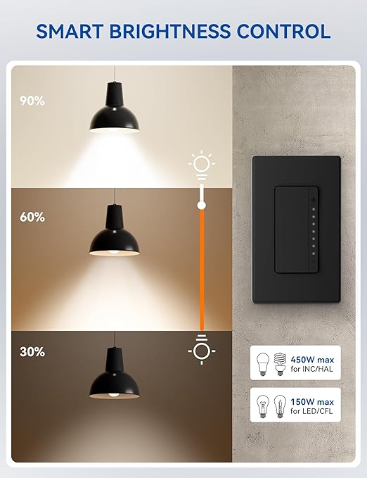 ELEGRP Smart Dimmer Light Switch DPR30, 2.4GHz Wi-Fi Dimmer Switch Compatible with Alexa and Google Assistant, Single Pole/3 Way, Needs Neutral Wire, No Hub Required, UL and FCC Listed, Black, 2 Pack