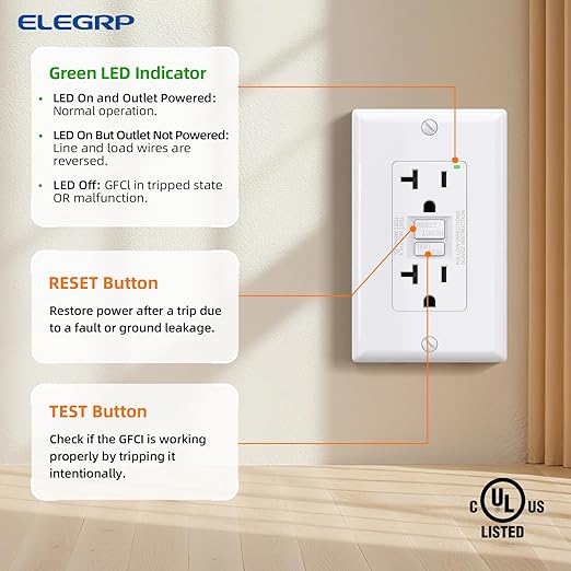 ELEGRP GFCI Outlet 20 Amp, Self-Test GFI Electrical Outlet with Narrow Design, GFCI Receptacle with LED Indicator, UL Listed, White, Wall Plate Included, 2 Pack