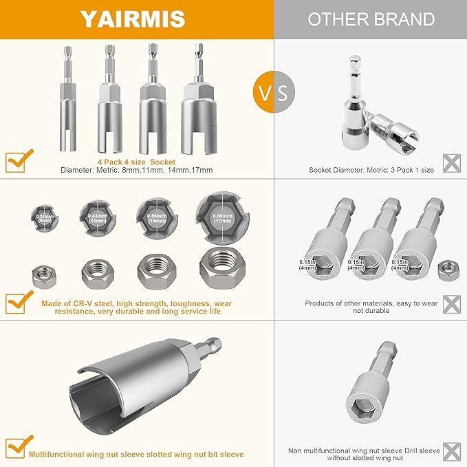 4 Pack 1/4" Hex Shank,Power Wing Nut Driver Set,Slot Wing nuts Drill Bit Socket Wrenches Tools Set, Drills Bits for Panel Nuts screws eye C hook bolt (4 Pack 4 Size (8mm,11mm,14mm,17mm))