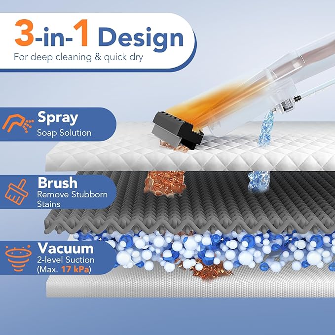 COSTWAY Wet Dry Vacuum Cleaner, 4-in-1 Portable Carpet & Upholstery Cleaner Machine with 5.5 Peak HP & 17 KPA Max Suction, Shampoo Vac Cleaner with Attachments for Floor, Stair, Sofa, Car, Gap