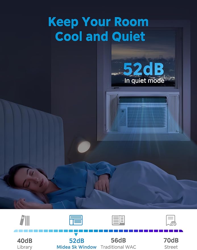 Midea 5,000 BTU EasyCool Window Air Conditioner - Cool up to 150 Sq. Ft. with Easy-to-Use Mechanical Controls and Reusable Filter, Perfect for Small Bedroom, Living Room, Home Office