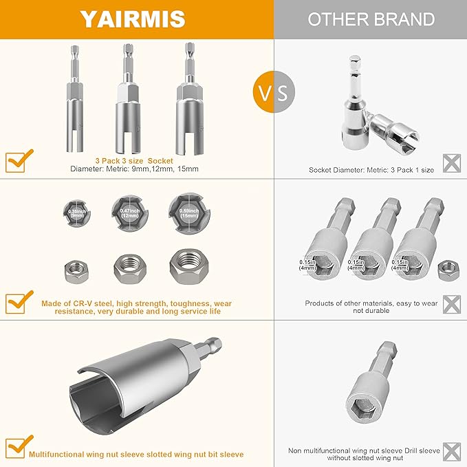 3 Pack 1/4" Hex Shank,Power Wing Nut Driver Set,Slot Wing nuts Drill Bit Socket Wrenches Tools Set, Drills Bits for Panel Nuts screws eye C hook bolt (3 Pack 3 Size (9mm,12mm,15mm))