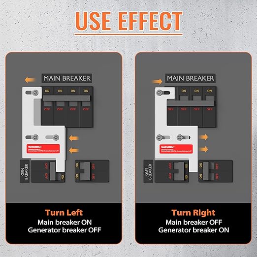 Generator Interlock Kit Compatible with GE General Electeric Vertical 150 or 200 Amp Panels 2-1/4 Inch Spacing Between Main and Branch Breaker