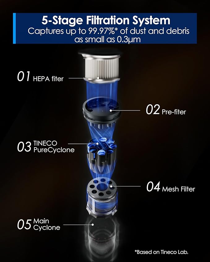 Tineco Floor ONE Switch S6 Stretch Wet Dry Vacuum Cleaner, Multi-Function, 180° Lay-Flat, Anti-Tangle Design, Self-Cleaning, 65Min Runtime, Dual-Edge Cleaning, Whole-House Cleaning Floor Cleaner