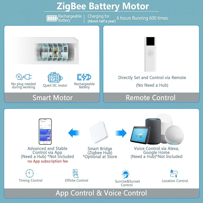 Motorized Blinds with Remote Cordless Automatic Motorized Shades Custom Blinds for Windows Smart Curtains Compatible with Alexa Google Home(Blackout Jacquard Beige,W27 x H72in)