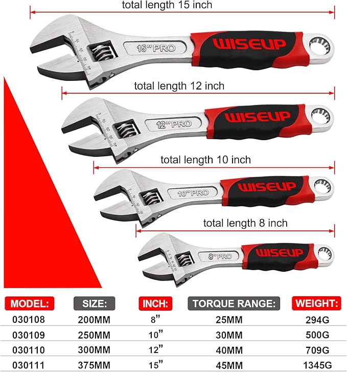 WISEUP Adjustable Wrench 8 Inch Professional Cr-V Forged With Anti-Slip Grip Wrenches Set Small Crescent Style Hand tools